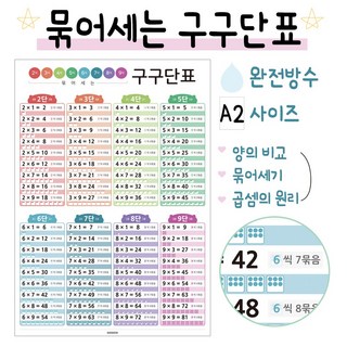 묶어세는 구구단표 A2 구구단벽보 구구단포스터 묶어세기, 수학영역