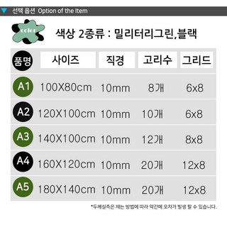 프리툴바 화물차 차량용 그물망 루프박스 캐리어 네트 덮개 적재함 트렁크, 1개