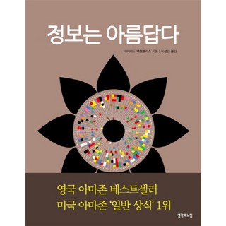 정보는 아름답다, 생각과느낌