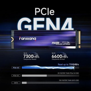 S880 NVMe SSD 1TB PCIe 40 M2 2280 게이밍 최대 연속 읽기 속도 7300MBs PS5 애호가용 내부 솔리드 스테이트 드라이브 고성능 컴퓨팅 및 게이밍용, PCIe 4.0-7300MB/s(S880)