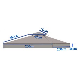 암막 블라인드 안방 2.5x2.5m 야외 정원 파라솔 천 전망대 캐노피 교체 Pergolas 차양