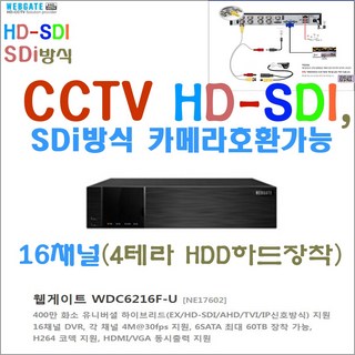 16채널녹화기국산 주요 특징