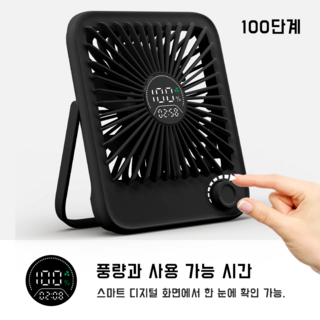 NUNUHANA BLDC 무소음 무선 선풍기