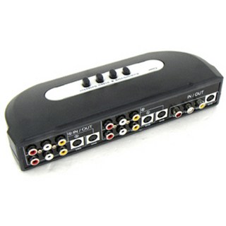 AV 수동 선택기 스위치 4대1 SVHS Video 2RCA 비디오 DVD PDP TV 프로젝터 캠코더 게임기 영상 음성 출력 LC512, 1개, 당신은상품을선택하요☆상품선택☆