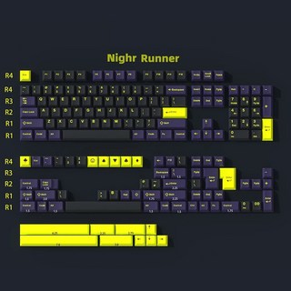 GMK 키캡으로 키보드 변신하기
