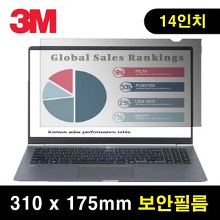 쓰리엠 14인치 노트북용 정보 보안필름
