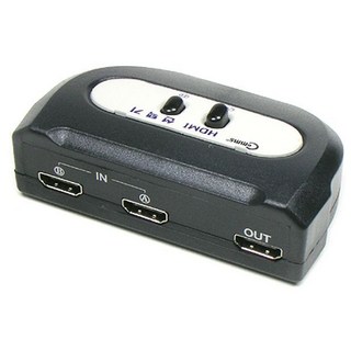 Coms HDMI 수동 선택기 2대1 공유기 영상 출력 분배기, 상세페이지 참조