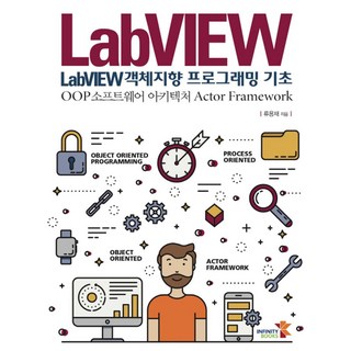 LabVIEW 객체지향 프로그래밍 기초:OOP 소프트웨어 아키텍처 Actor Framework, 인피니티북스