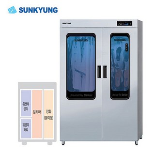 선경산업 복합소독기 (SK-UV12050) 자외선살균소독 열풍건조 위생복 앞치마 장화꽂이형