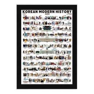 500피스 직소퍼즐 대한민국 교육용 근현대사 역사기록 일러스트 (액자선택) PG528, 1세트, 퍼즐+우드블랙 직소퍼즐액자포함