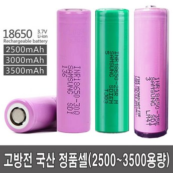 갤럭시 배터리 수명, 이렇게 확인하세요: 성능 & 상태 진단 팁 7가지 2 갤럭시 배터리 성능과 수명 상태 확인법-추천-상품