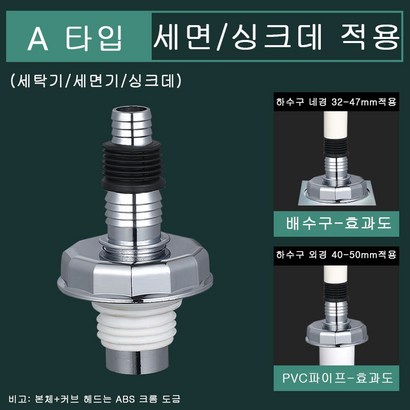 KEC 세탁기 하수구트랩 2구 겸용