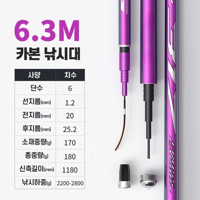 SEONGJINCHI 중국 유명브랜드 푸웬바이촨 낚시대, 보여진 바와 같이