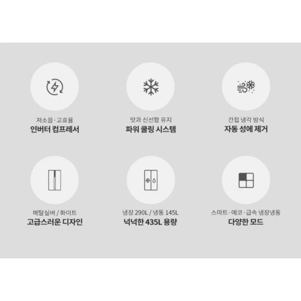 쿠잉전자 레트로 저소음 435L 양문형 2도어 냉장고 방문설치, SBS440W