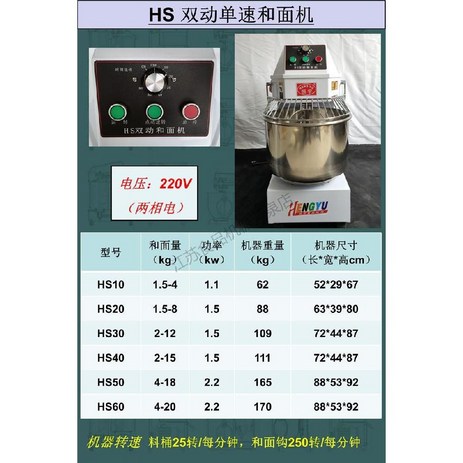 스파이럴믹서 반죽 믹서기 인버터 베이커리 찐빵 만두 믹서 블렌더, 2. HS 220V, 20L-추천-상품