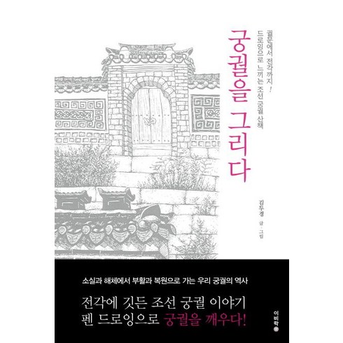 궁궐을 그리다, 이비락, 김두경