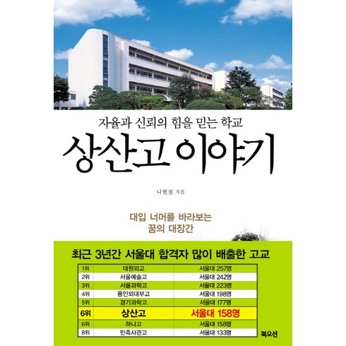 산둥수용소 - 상산고 이야기:자율과 신뢰의 힘을 믿는 학교, 북오션