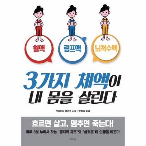 3가지 체액이 내 몸을 살린다 - 3가지 체액이 내 몸을 살린다, 상품명