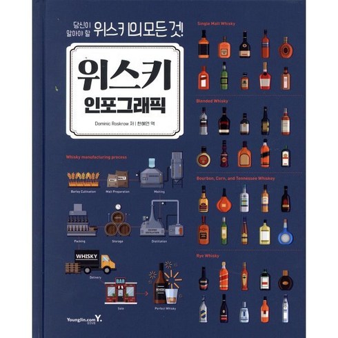 글렌피딕30년 - 위스키 인포그래픽:당신이 알아야 할 위스키의 모든것, 영진닷컴, Dominic Roskrow 저/한혜연 역