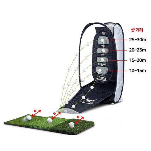 골프숏게임레슨 - SMJ 골프어프로치거리 연습기 숏게임 실내 네트세트, 어프로치 고급형 (3IN1 고급형 매트)