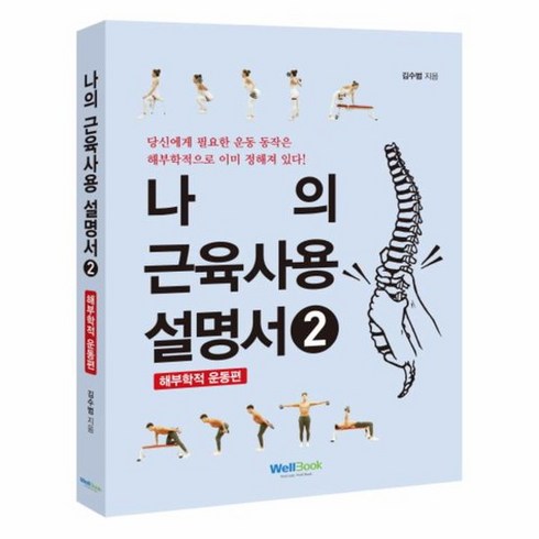 나의 근육사용 설명서 2 해부학적 운동편, 상품명