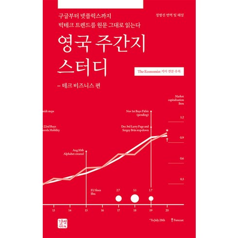 영국 주간지 스터디 : 테크 비즈니스 편 / 길벗이지톡