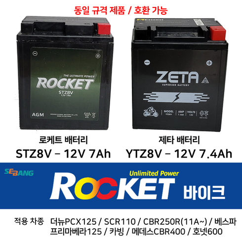 로케트 오토바이배터리 12V7Ah SCR110 베스비 프리마 베라125 STZ8V YTZ8V, 3. 7Ah~15Ah용 배터리 충전기, 1개