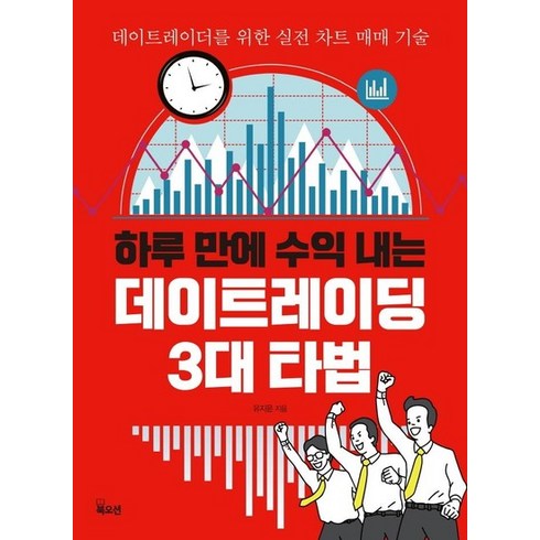 하루 만에 수익 내는 데이트레이딩 3대 타법 : 데이트레이더를 위한 실전 차트 매매 기술, 상품명