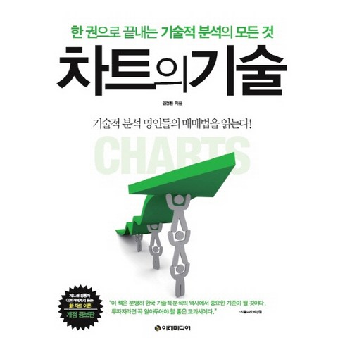 차트의기술 - 차트의 기술:한 권으로 끝내는 기술적 분석의 모든 것, 이레미디어, <김정환> 저’/></a></p>
<div class="product-ratings">
<div class="wp2_star-ratings">
<div class="wp2_star-ratings-fill" style="width:90.0%;"><span>★</span><span>★</span><span>★</span><span>★</span><span>★</span></div>
<div class="wp2_star-ratings-base"><span>★</span><span>★</span><span>★</span><span>★</span><span>★</span></div>
</div>
<div class="wp2_review"><a href="https://link.coupang.com/re/AFFSDP?lptag=AF6933777&subid=wordmain&pageKey=3718825&traceid=V0-153&itemId=18323355&vendorItemId=3043334688" target="_self" class="wp2_review_link" rel="nofollow noopener">(<span class="wp_review_count">236</span> 개의 후기가 있습니다.)</a></div>
</div>
<div class="price"><strike class="product-strike">22,000원</strike> <b>19,800원</b></div>
<div class="button">
<p style="margin-top:20px; text-align: center;"><a href="https://link.coupang.com/re/AFFSDP?lptag=AF6933777&subid=wordmain&pageKey=3718825&traceid=V0-153&itemId=18323355&vendorItemId=3043334688" class="woolink su-button su-button-style-default" style="display: inline-block; width: 200px; height: 80px; color: #ffffff; background-color: #e11014; border-color: #b40d10; border-radius: 7px; -moz-border-radius: 7px; -webkit-border-radius: 7px; text-align: center; line-height: 80px;" target="_self" rel="noopener"><span style="color: #ffffff; padding: 0px 20px; font-size: 20px; line-height: 80px; border: none;">최저가 보기</span></a></p>
</div>
</div>
<div class=