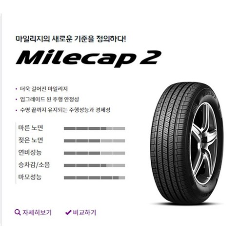 넥센타이어 마일캡2 205/65R16 부산무료장착/택배무료배송(2056516), 205/60R16, 1개