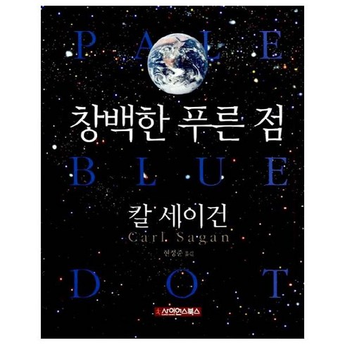 창백한 푸른점