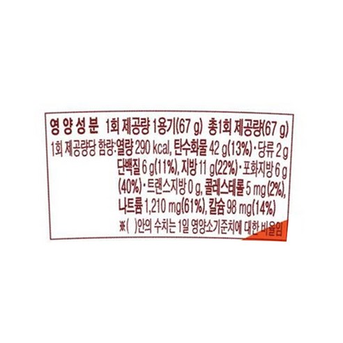 풍부한 맛과 편리함으로 한국인과 해외 소비자 모두를 사로잡은 농심 새우탕 컵라면