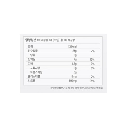 맛과 영양을 함께! 할인가격으로 로켓배송을 받자!