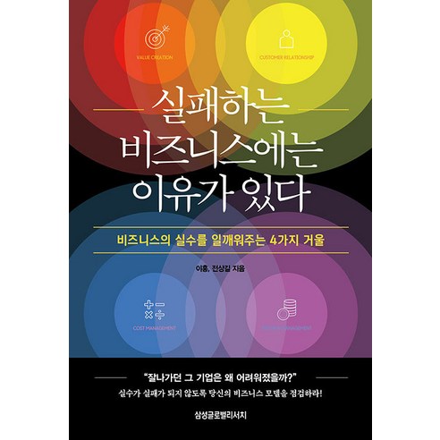 [삼성글로벌리서치]실패하는 비즈니스에는 이유가 있다 : 비즈니스의 실수를 일깨워주는 4가지 거울, 삼성글로벌리서치, 이홍 전상길