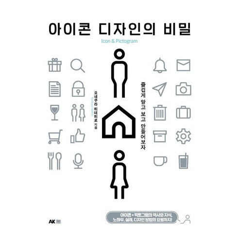 [에이케이]아이콘 디자인의 비밀, 에이케이, 요네쿠라 히데히로