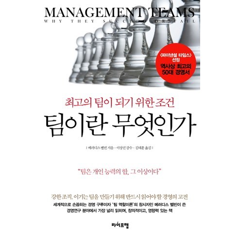 팀이란 무엇인가, 라이프맵