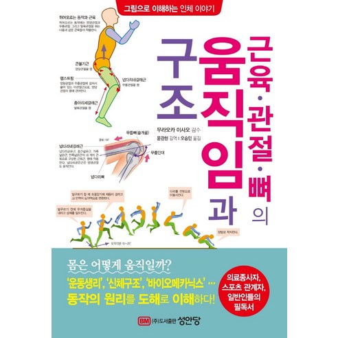 얀다의 근육 불균형의 평가와 치료 (증보판/양장본), 영문출판사 운동근육책 10 근육·관절·뼈의 움직임과 구조:의료종사자 스포츠 관계자 일반인들의 필독서, 성안당, 무라오카 이사오