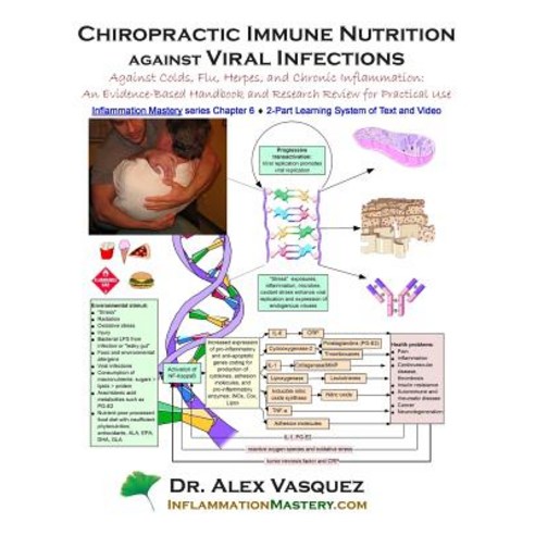 Chiropractic Immune Nutrition Against Viral Infections: Against Colds Flu Herpes and Chronic Inflam..., Createspace Independent Publishing Platform