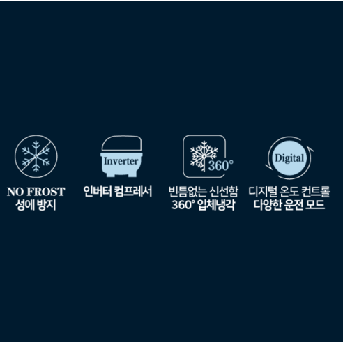 주방의 품격을 높이는 선택, 하이얼 433L 4도어 냉장고