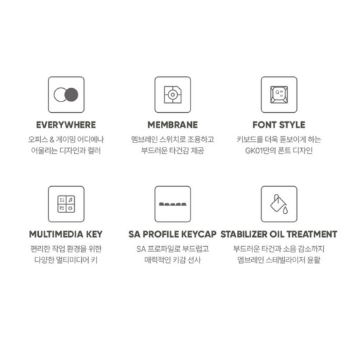 레트로 감성을 지닌 최고의 게임용 키보드