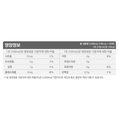 푸드버킷 국내산 유기농 양배추즙 100, 3L, 1개