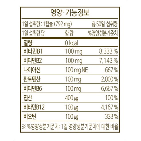  솔가 비타민B 콤플렉스 100, 50정, 2개 