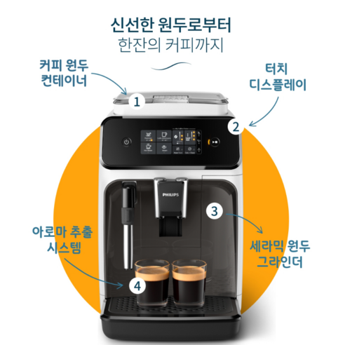 로켓배송으로 신속하게 필립스 전자동 에스프레소 커피머신을 만나보세요