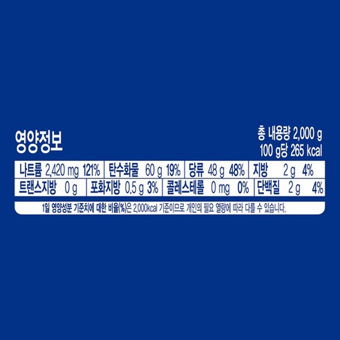 마법의 한 스푼, 오뚜기 오쉐프 만능비빔장으로 맛의 향연을!