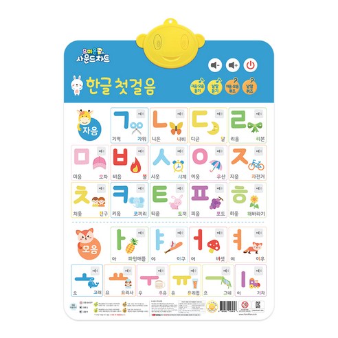 요미몬 사운드차트 유아포스터 5종 패키지, 요미차트