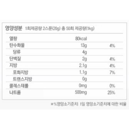 풍부한 양송이 맛과 편리함을 겸비한 인기 즉석조리식품