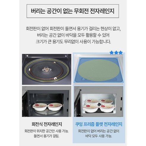復古 無旋轉 迷你 商用 單室 微波爐 稜鏡 平板 平面型 家電