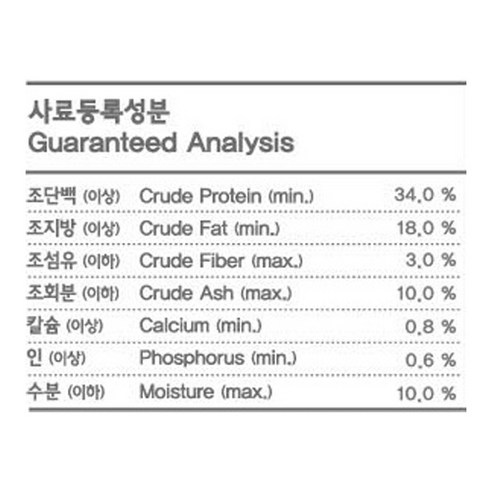 캐츠랑, 닭고기 듬뿍! 우리 아깽이 건강하게 키우는 비밀