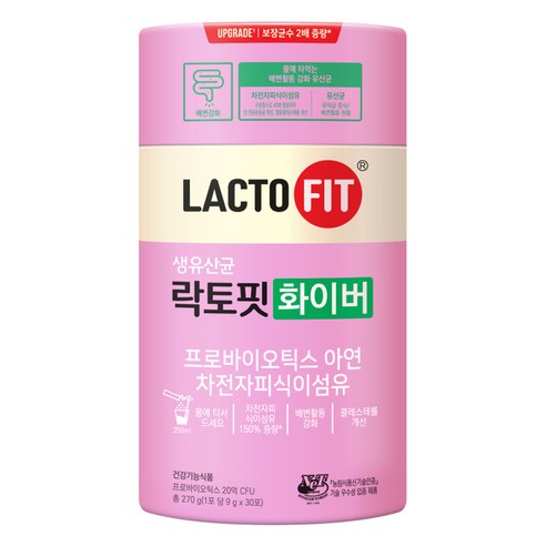 食品 食品油煙 保健食品 營養品 乳酸菌 活乳酸菌