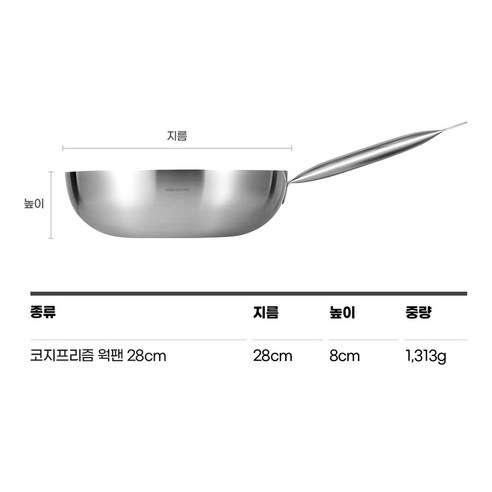 廚房 廚具 鍋具 鍋子 炒鍋 不沾 炒菜 炒肉 平底鍋 煎鍋